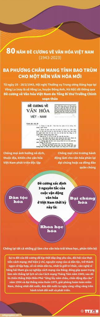 Bệnh Viện Đa Khoa An Giang