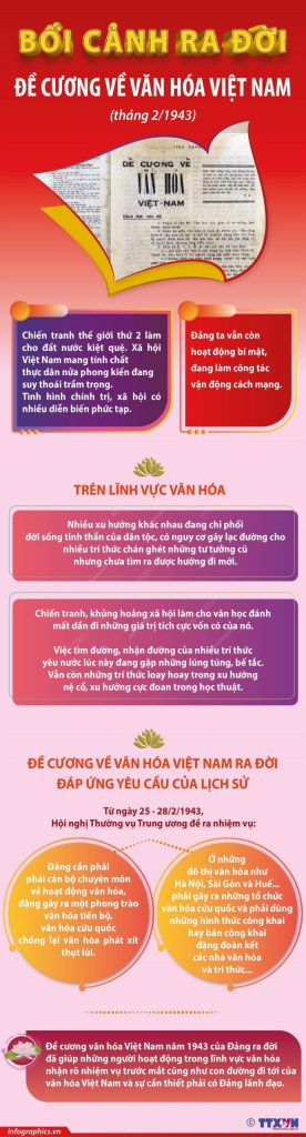 Bệnh Viện Đa Khoa An Giang