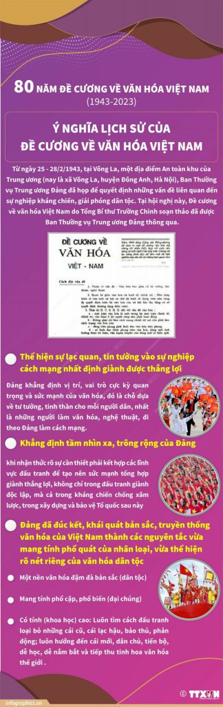 Bệnh Viện Đa Khoa An Giang