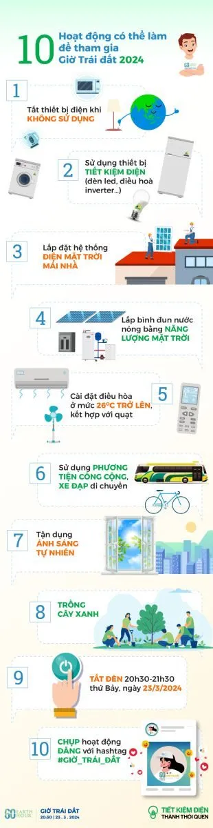 C:\Users\Administrator\Desktop\Ảnh viết bài\IMG_4280.jpeg