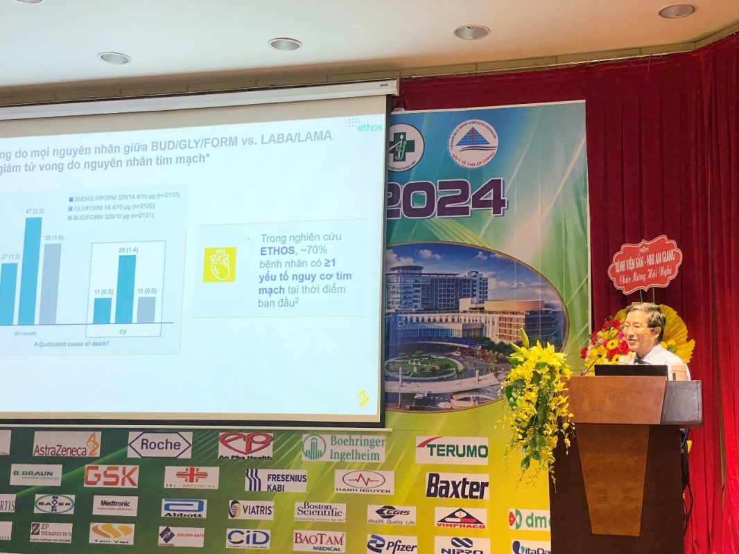 Bệnh Viện Đa Khoa An Giang