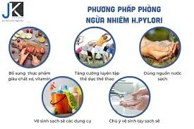 5 biện pháp phòng ngừa vi khuẩn HP - Joker Việt Nam