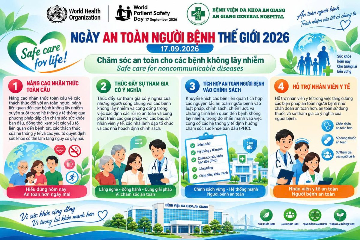 Bệnh Viện Đa Khoa An Giang